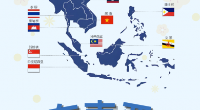出国务工东南亚和中东亚哪个好